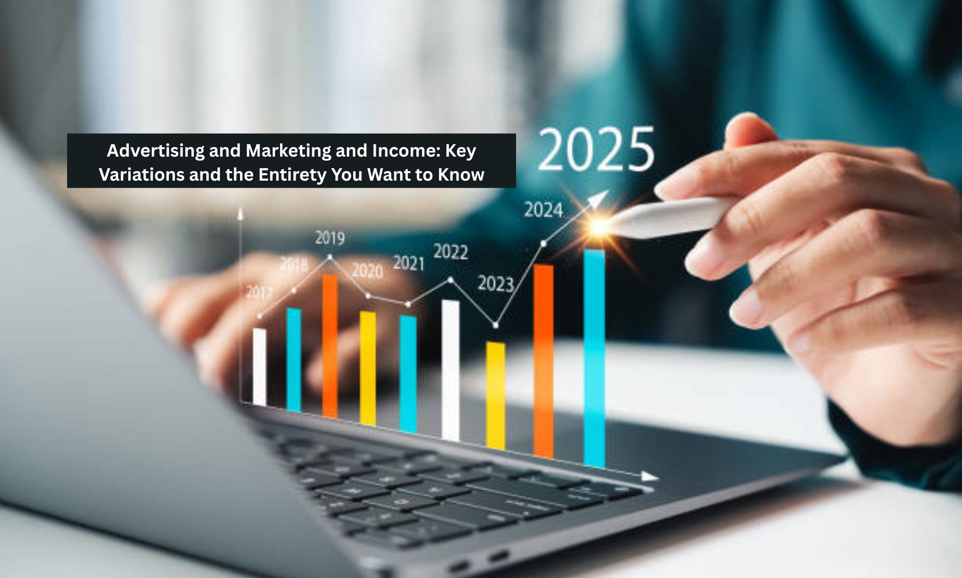 Advertising and Marketing and Income