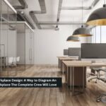 Workplace Design
